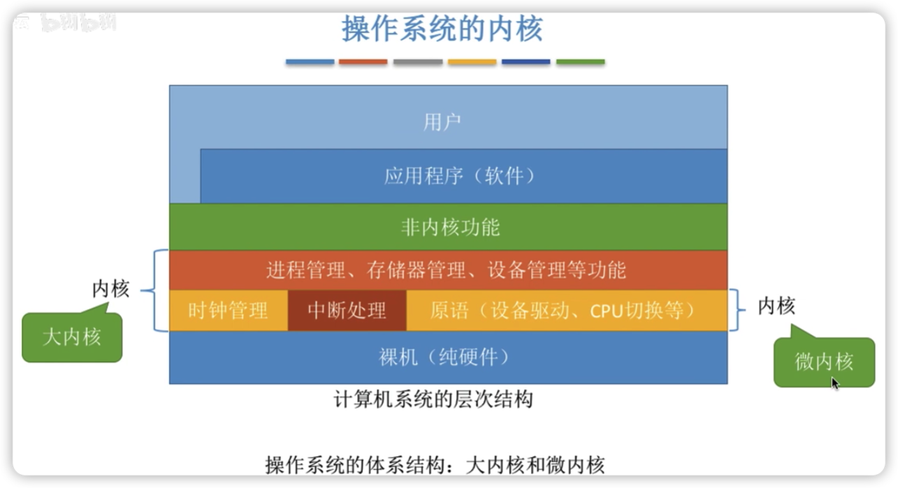 揭秘安卓系统内核：Linux内核定制优化，为移动设备量身打造  第8张