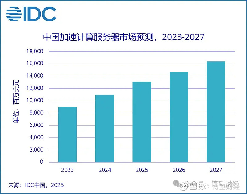 5G手机是否值得购买？速度、稳定性、应用领域全面对比  第5张