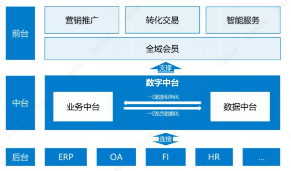 Android系统设置全攻略，让你的手机性能瞬间提升  第5张