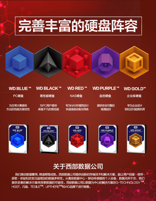 固态硬盘，性能巅峰！创久科技带你领略数据速度的未来  第3张