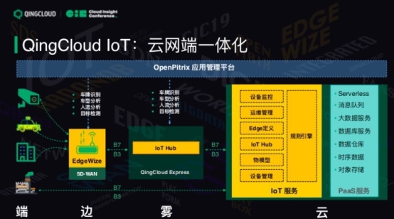 5G时代来临！速度更快、延迟更短、连接更强，生活将何去何从？  第4张