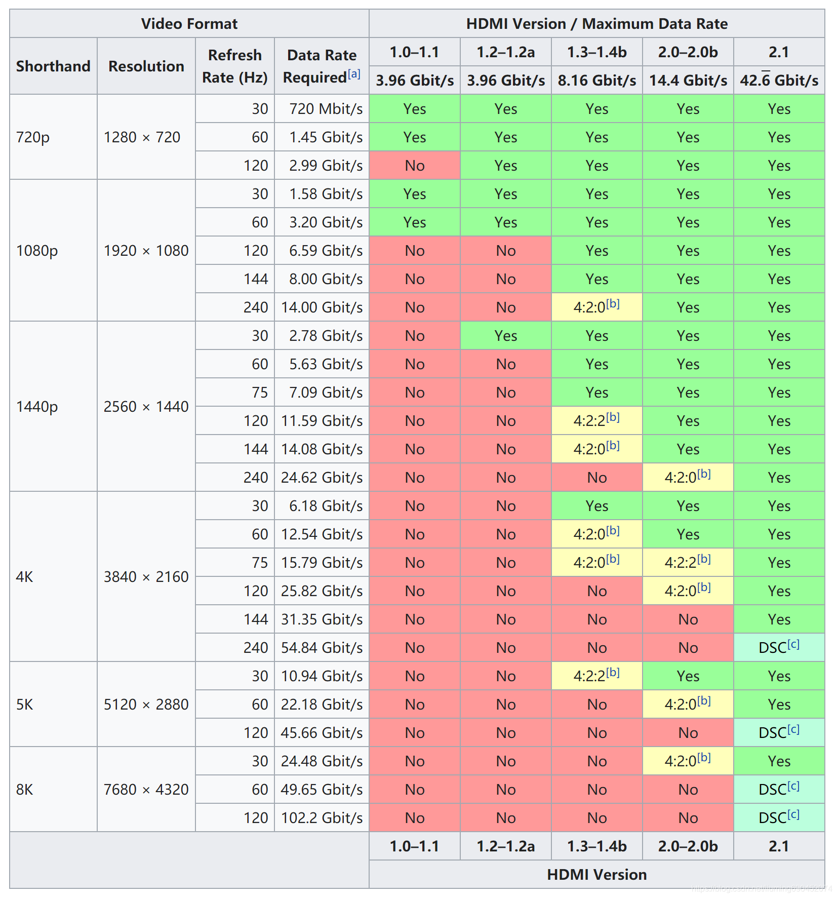 am2 ddr3 AM2 DDR3：揭秘超强内存技术，性能提升惊人  第1张