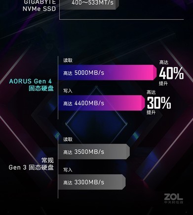 cpu-z ddr2 揭秘CPU-Z：内存分析新利器  第4张