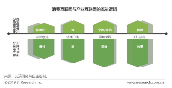 中国广电引领5G革命，谁与争锋？  第3张