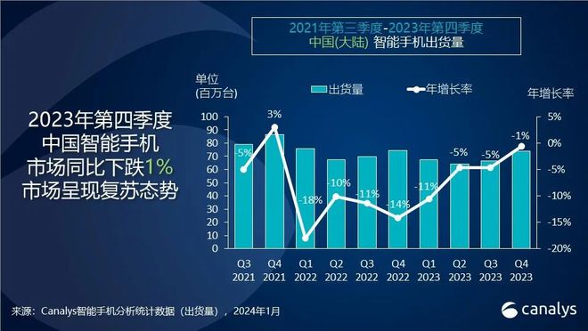 5G新时代，魅族17 Pro带你畅享高速智能生活  第6张