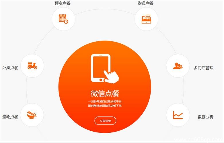 揭秘微信在Android系统上的困扰与突破：碎片化难题如何破解？  第2张