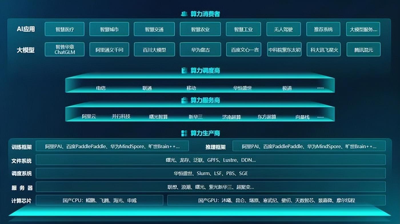 920MX vs GT940：独显对决，性能究竟谁更胜一筹？  第3张