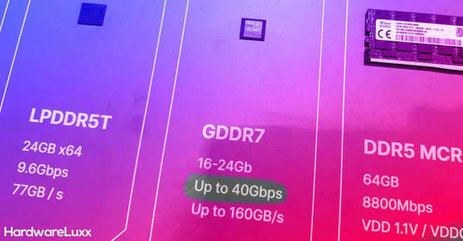 全新七彩虹GT630 4GB显卡，性能超乎想象  第4张