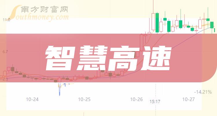 5G通信网络：速度飞快，遍地基站，中国崛起  第1张