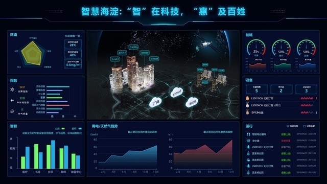 5G网络：基础设施全面铺就 vs. 终端设备普及之路  第5张