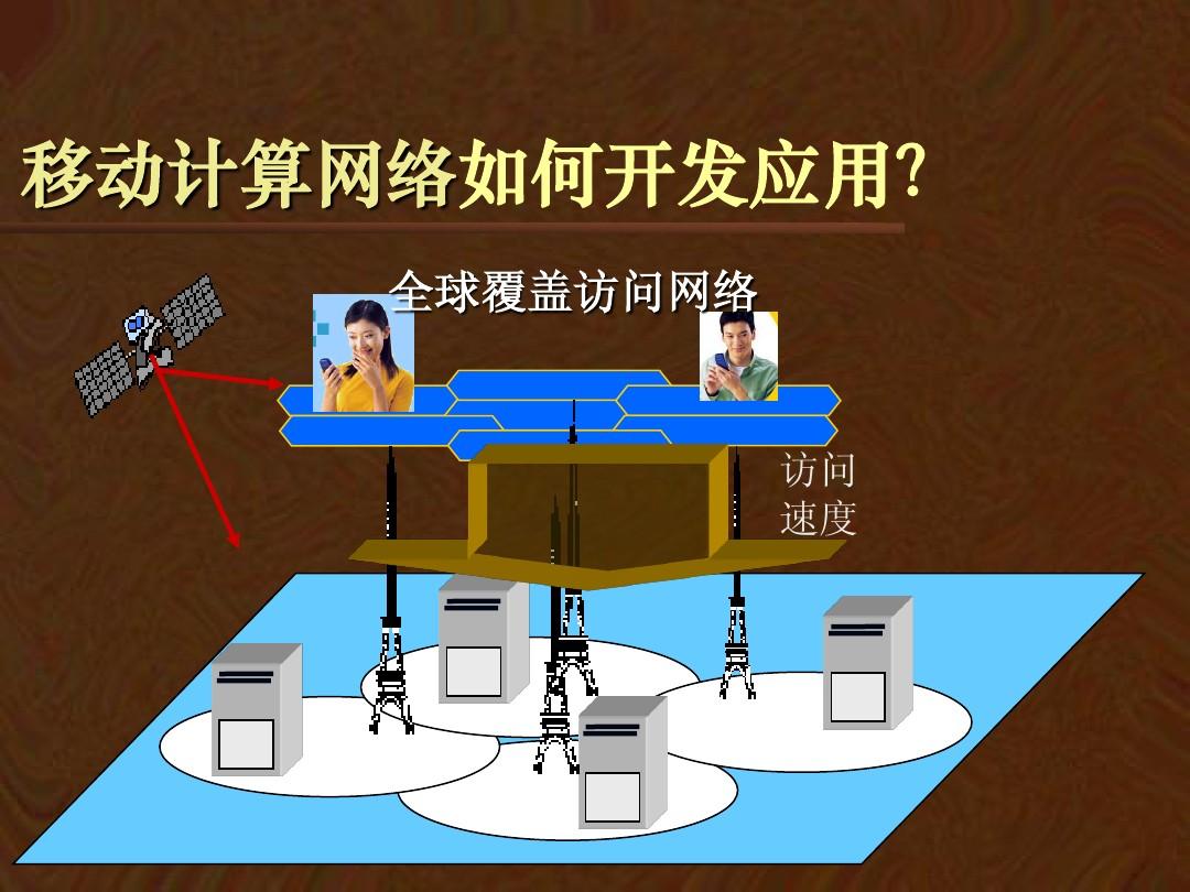 中国移动5G网络覆盖全国加速扩张！如何查询覆盖情况？  第5张