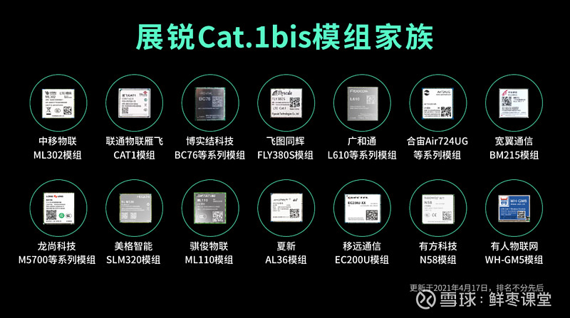 4G卡插5G手机，速度大打折扣  第3张