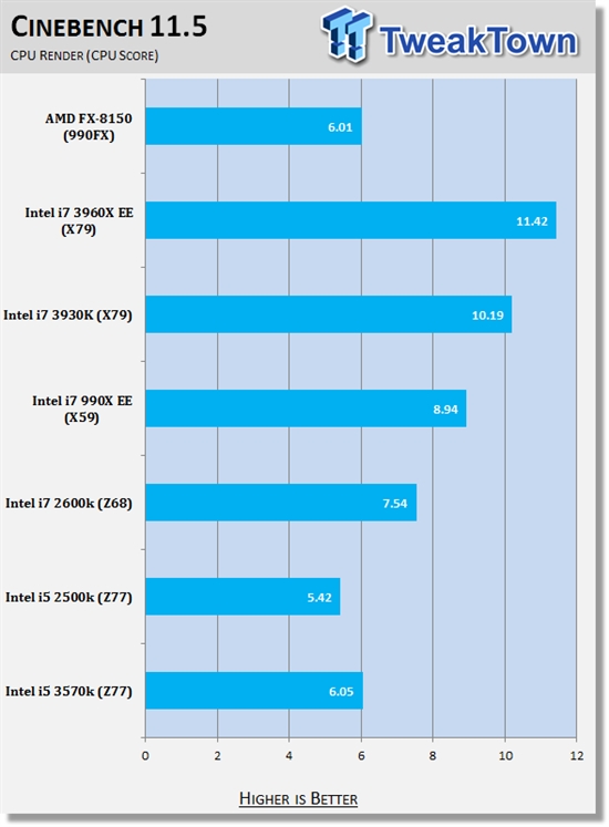 揭秘DDR5内存：性能翻倍，速度飙升，未来计算机必备神器  第1张