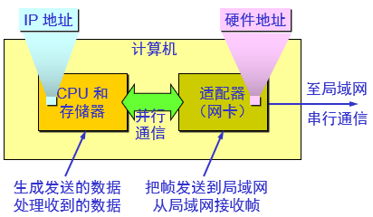 5G手机：4G网络兼容性全解密，让你放心畅玩  第4张