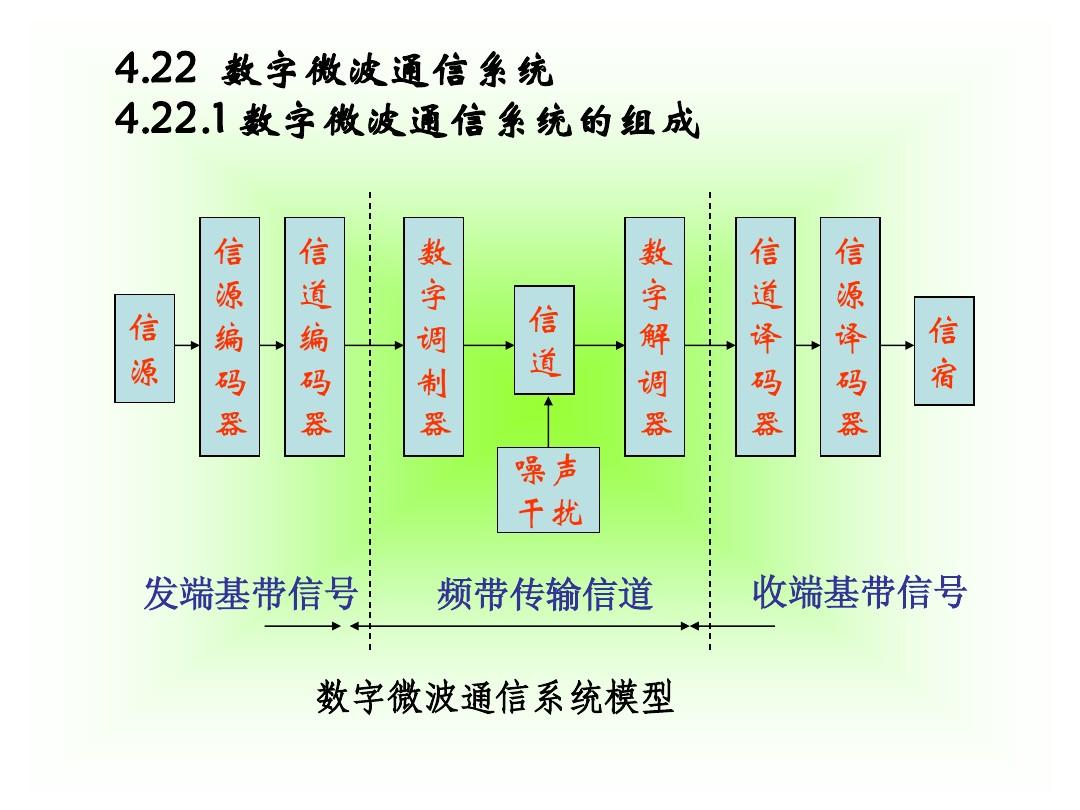 5G手机：4G网络下的隐患与解决  第4张