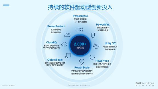 4G手机能否享用5G？5G网络领先4G的关键在哪里？  第6张