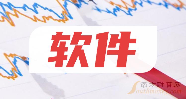 别再用老掉牙的WP手机了！刷安卓系统，开启全新体验  第3张