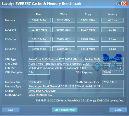 DDR3存储器：硬核性能揭秘，比DDR2强在哪？  第6张