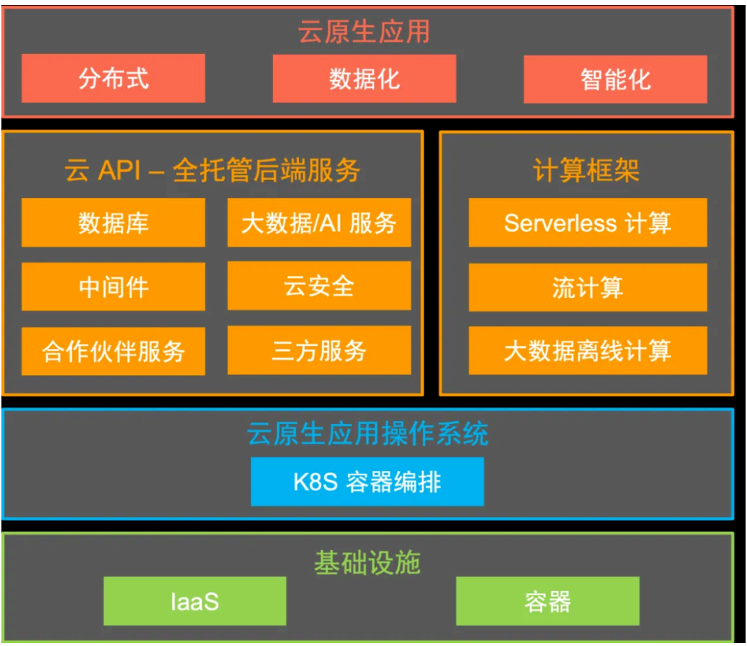 2千多主机配置：网络稳定安全大揭秘  第4张