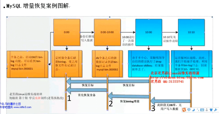 2千多主机配置：网络稳定安全大揭秘  第7张