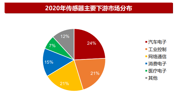 5g手机还是用的4g信号 5G VS 4G：速度对决！谁主沉浮？  第6张