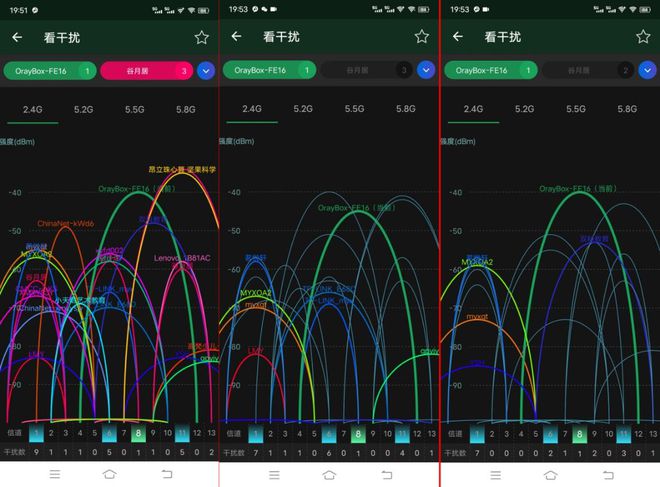 5G神秘身份：为何5G手机总显示4G网络？  第5张