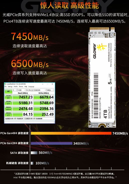 1TB闪存硬盘，数据加速利器  第8张