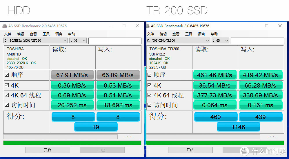 128GB vs 2TB！硬盘容量PK，你真的选对了吗？  第1张