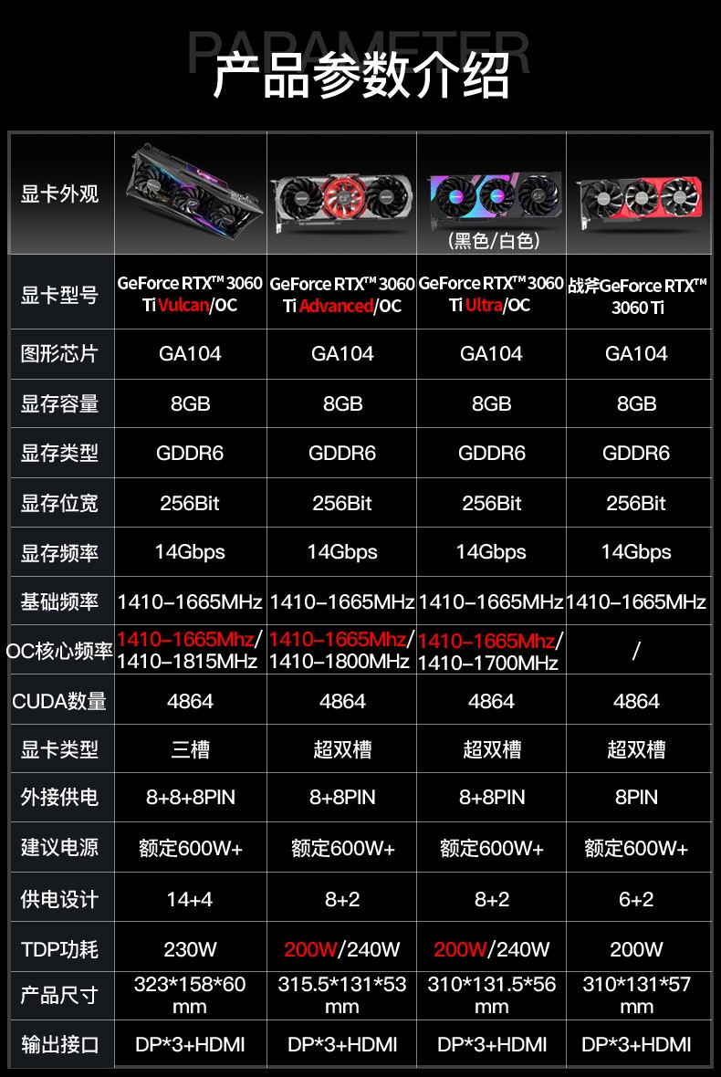 AMD HD5670 DDR5显卡：中高端性能平衡，轻度游戏利器  第3张