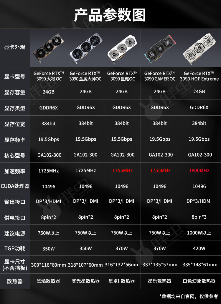 AMD HD5670 DDR5显卡：中高端性能平衡，轻度游戏利器  第4张