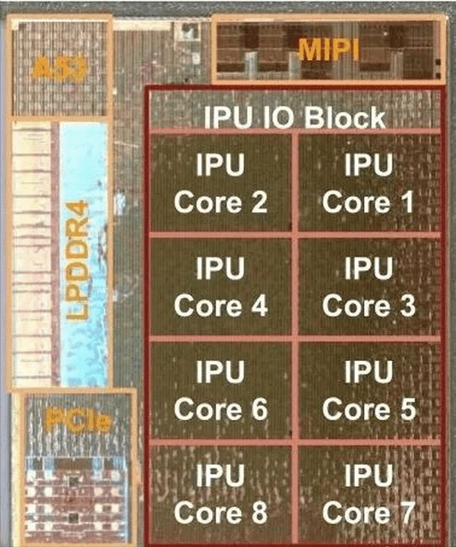 AMOLED vs 5G 骁龙765G：谁主沉浮手机市场？  第6张