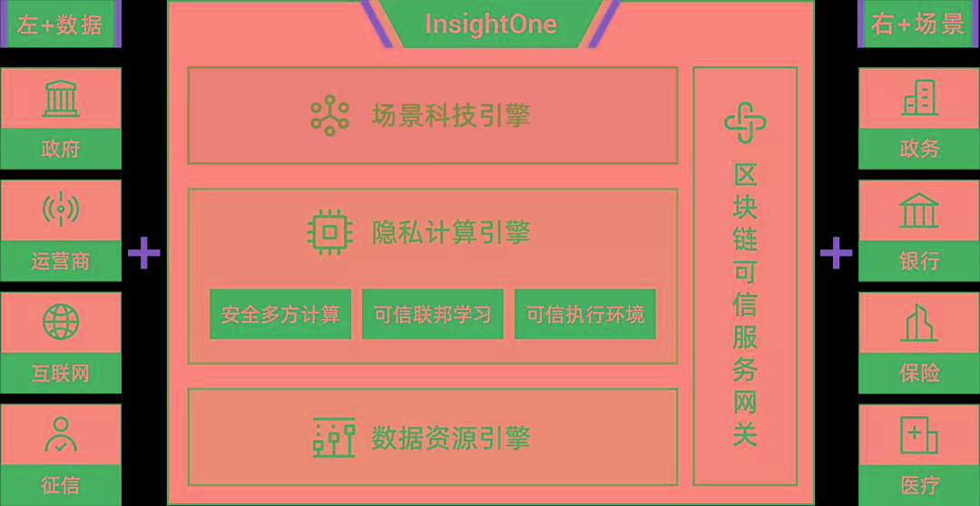 4G vs 5G：速度对决，覆盖全面，你的手机网络选哪个？  第8张