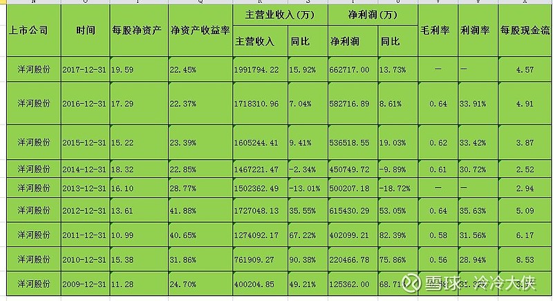 DDR2 800内存时序解析：性能参数大揭秘  第5张