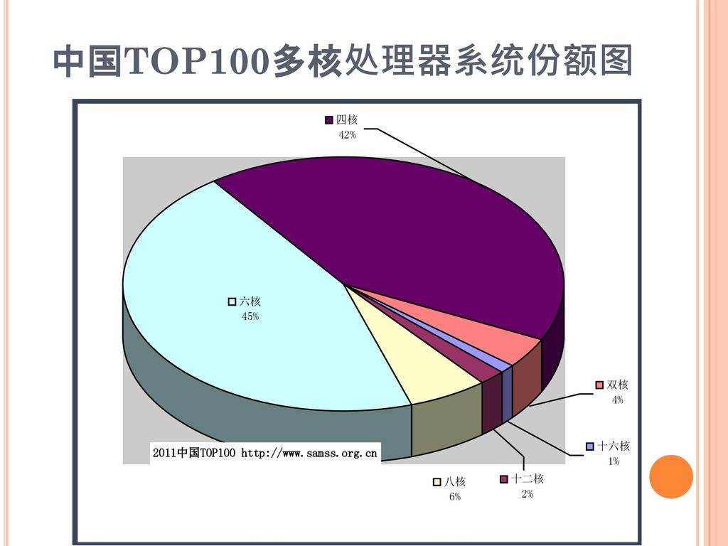 宇瞻DDR3内存：性能卓越，稳健可靠  第3张