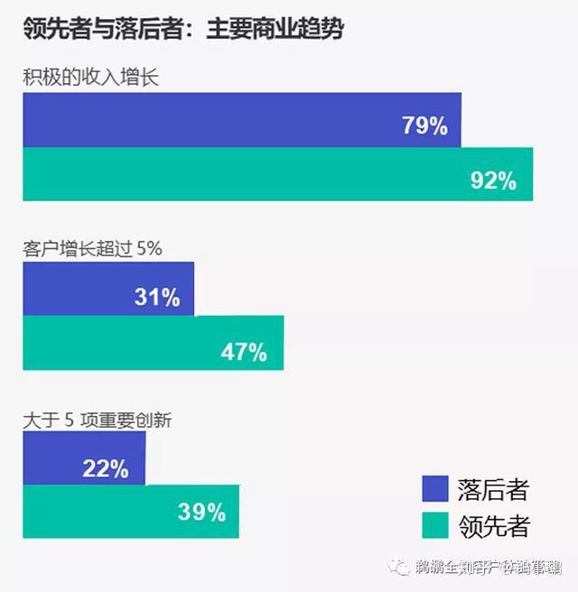 6000元预算，选AMD Ryzen 5 3600？性能猛如虎，升级无忧虑  第4张