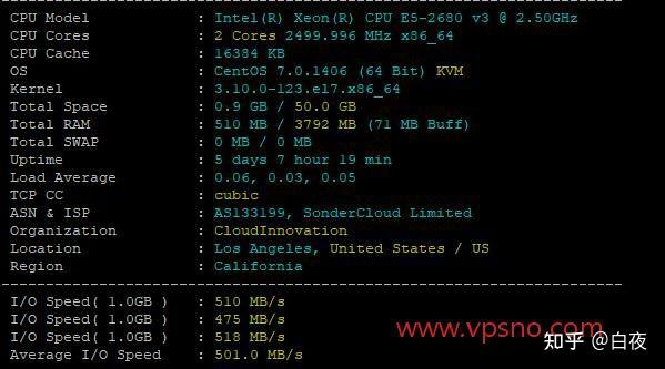 DDR2内存：Windows 10系统中的兼容性大揭秘  第6张