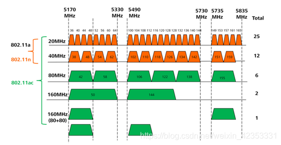 5G手机兼容4G网络：科技巨头的新挑战  第2张