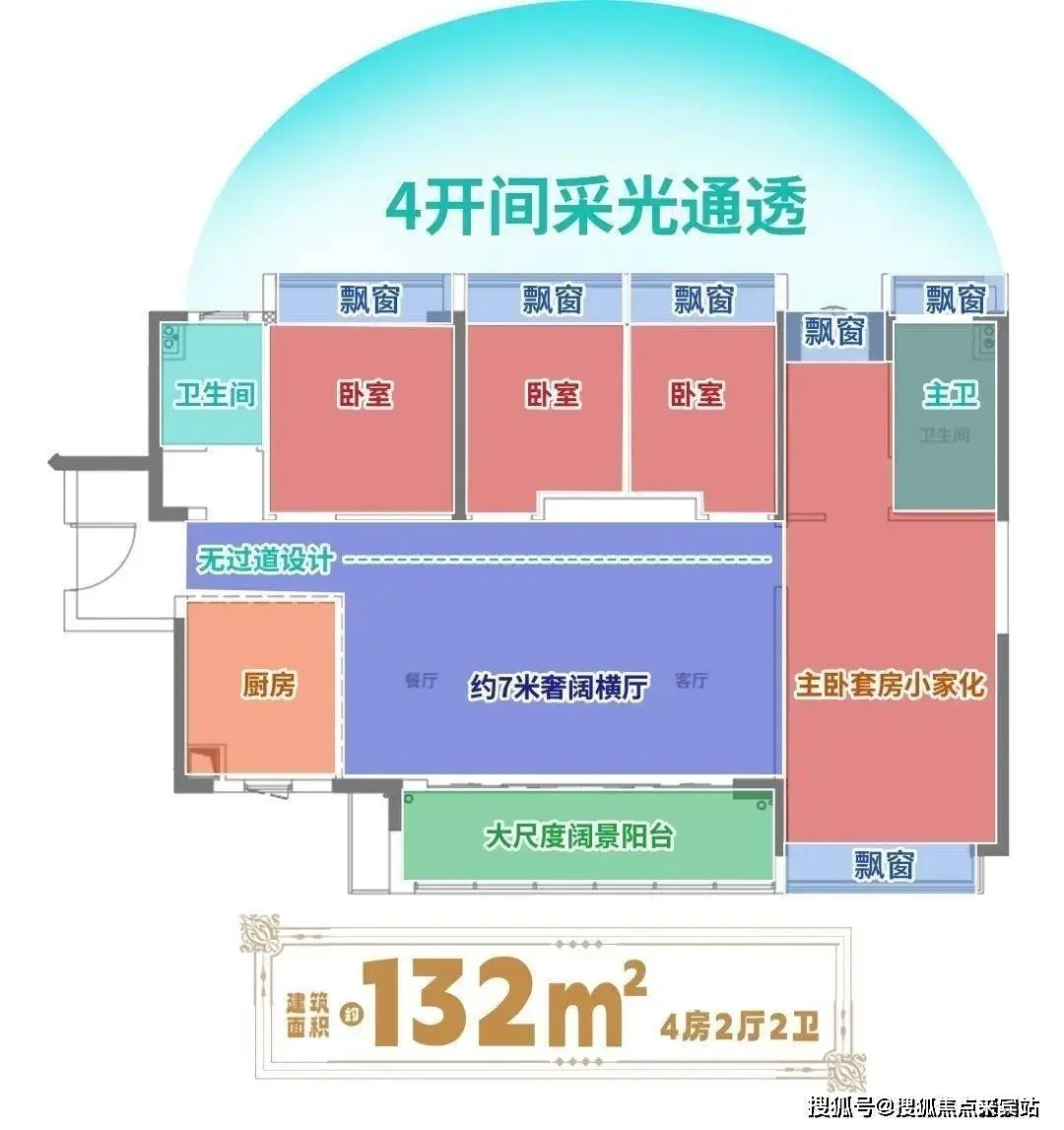 5G vs 4G：你该如何选购手机？  第8张