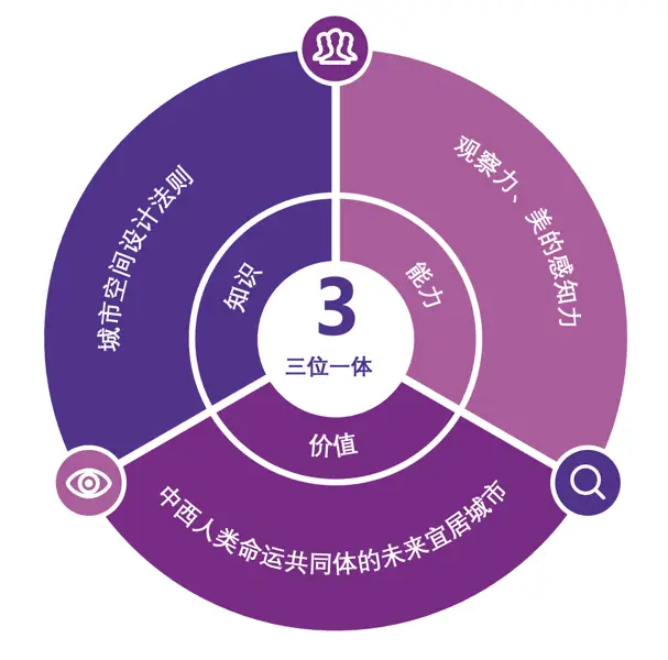 5G vs 4G：你该如何选购手机？  第9张