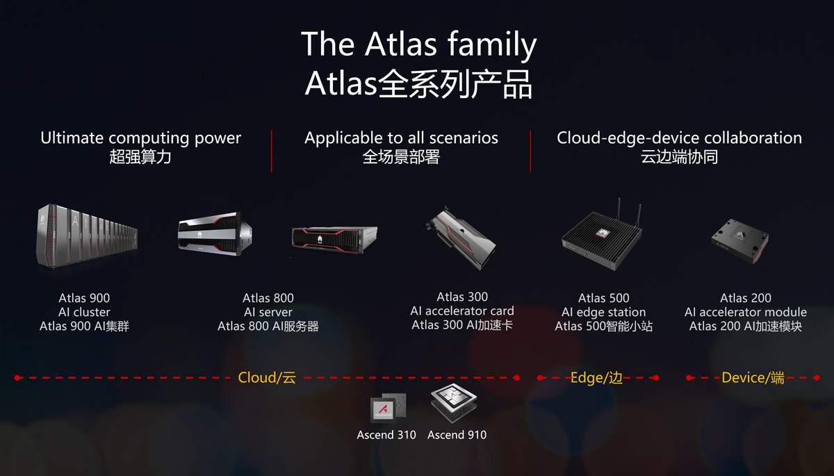 5G vs 4G：通信大战背后的消费者选择迷局  第8张