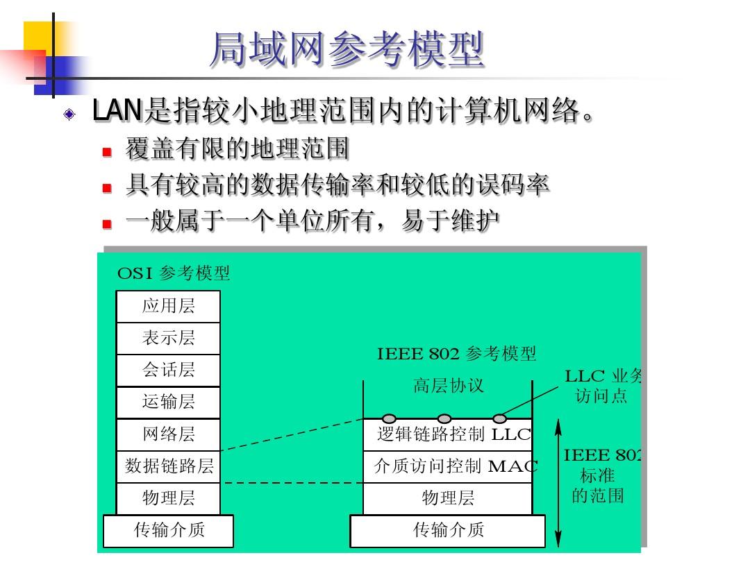 4G升级5G：是否必须更换手机？维度解析让你一目了然  第2张