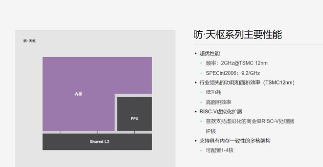 ddr3地址 DDR3内存：速率飞快，能耗极低  第2张