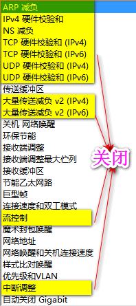 5G vs 4G：速度对比，覆盖差异，能耗考量  第3张