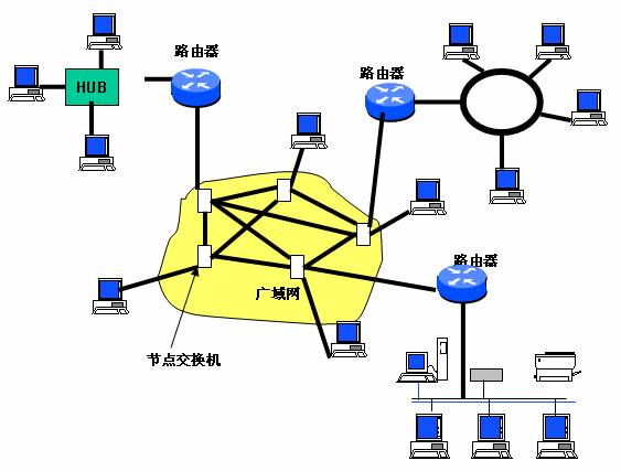 5G vs 4G：速度对比，覆盖差异，能耗考量  第5张