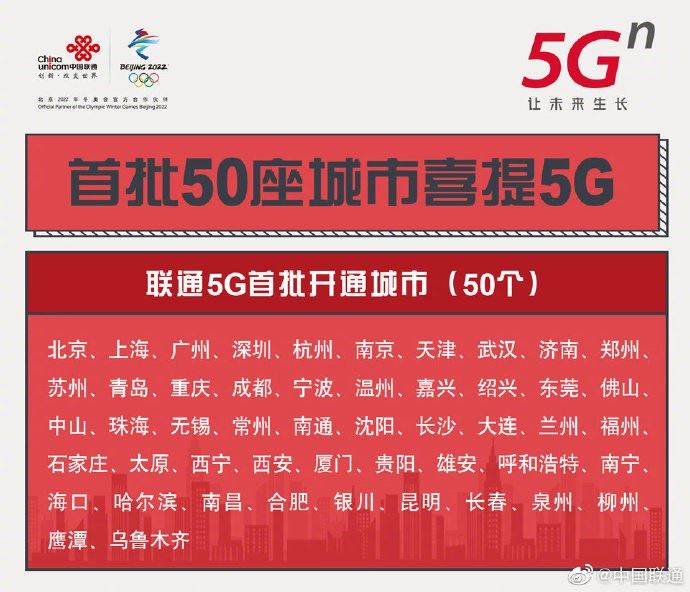 5G手机显示4G？背后原因揭秘  第3张