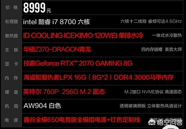 2000元主机首选：AMD Ryzen 5 3600性能独步，性价比超群  第7张