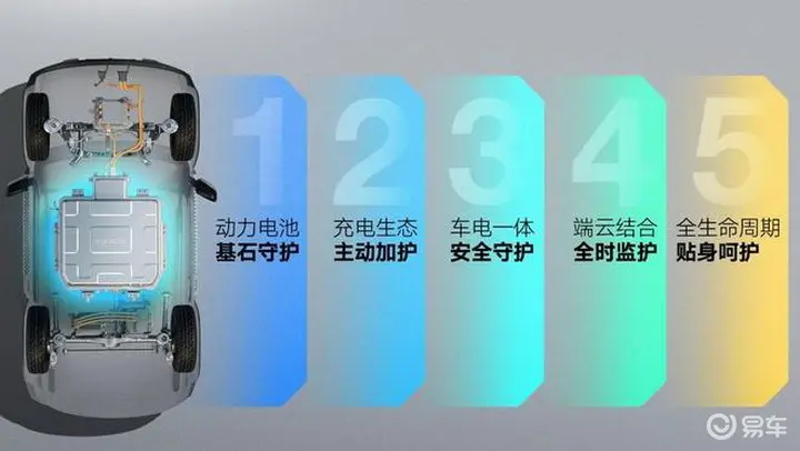 5G时代中端手机霸主，华为nova系列引领性能革命  第5张