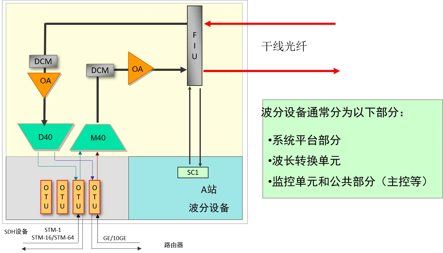 5G毫米波：极速通信革命，手机新玩法揭秘  第1张