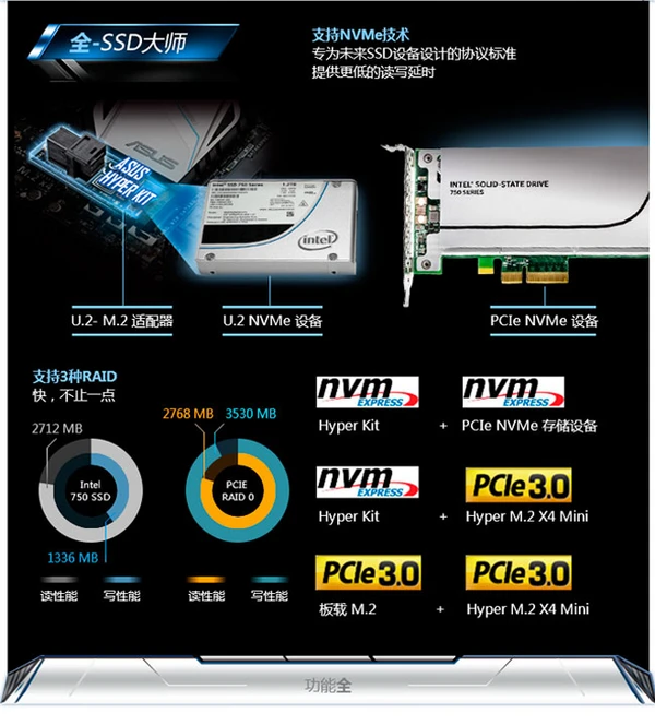 h81 ddr3 揭秘H81 DDR3主板：新旧对比，性价比如何？  第2张