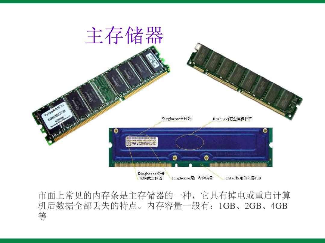 揭秘DDR2 533内存条：性能升级还是过时选择？  第3张